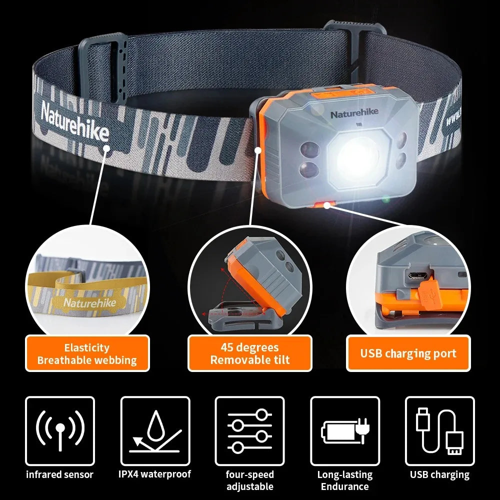 Ultralight Waterproof Camping Headlight - 42H USB Rechargeable Sensor Lantern for Outdoor Adventures