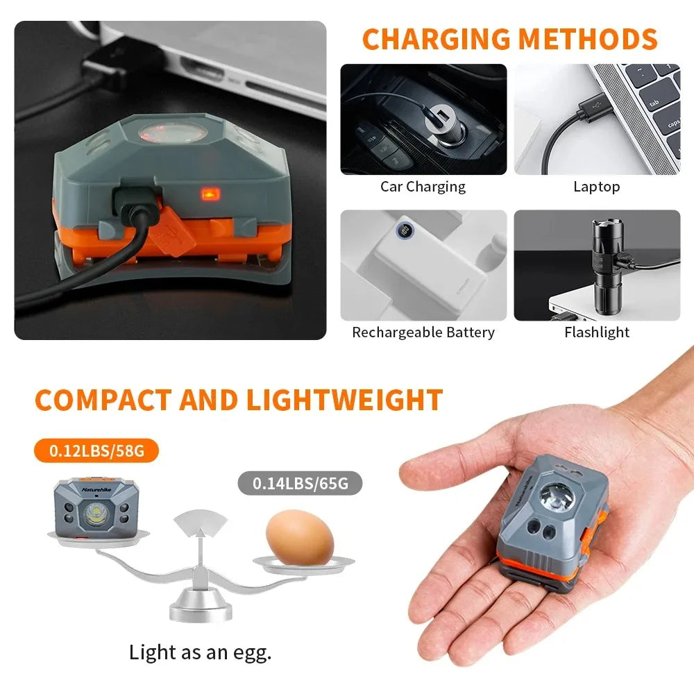 Ultralight Waterproof Camping Headlight - 42H USB Rechargeable Sensor Lantern for Outdoor Adventures